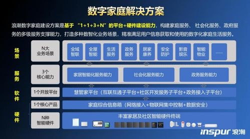 浪潮智能終端閃耀2023青島數(shù)字文化應(yīng)用發(fā)展大會(huì)，賦能數(shù)字文化創(chuàng)意新生態(tài)